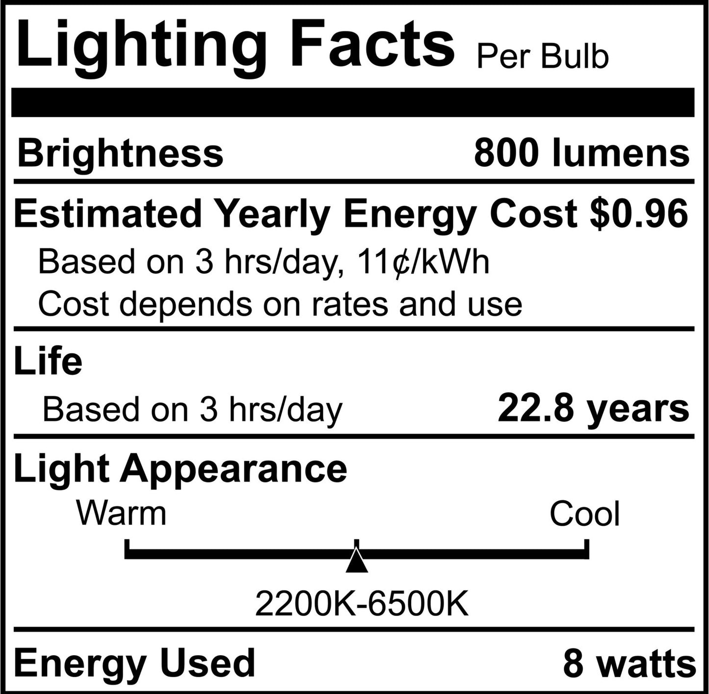 SMART LED Tunable White & Colors 195125