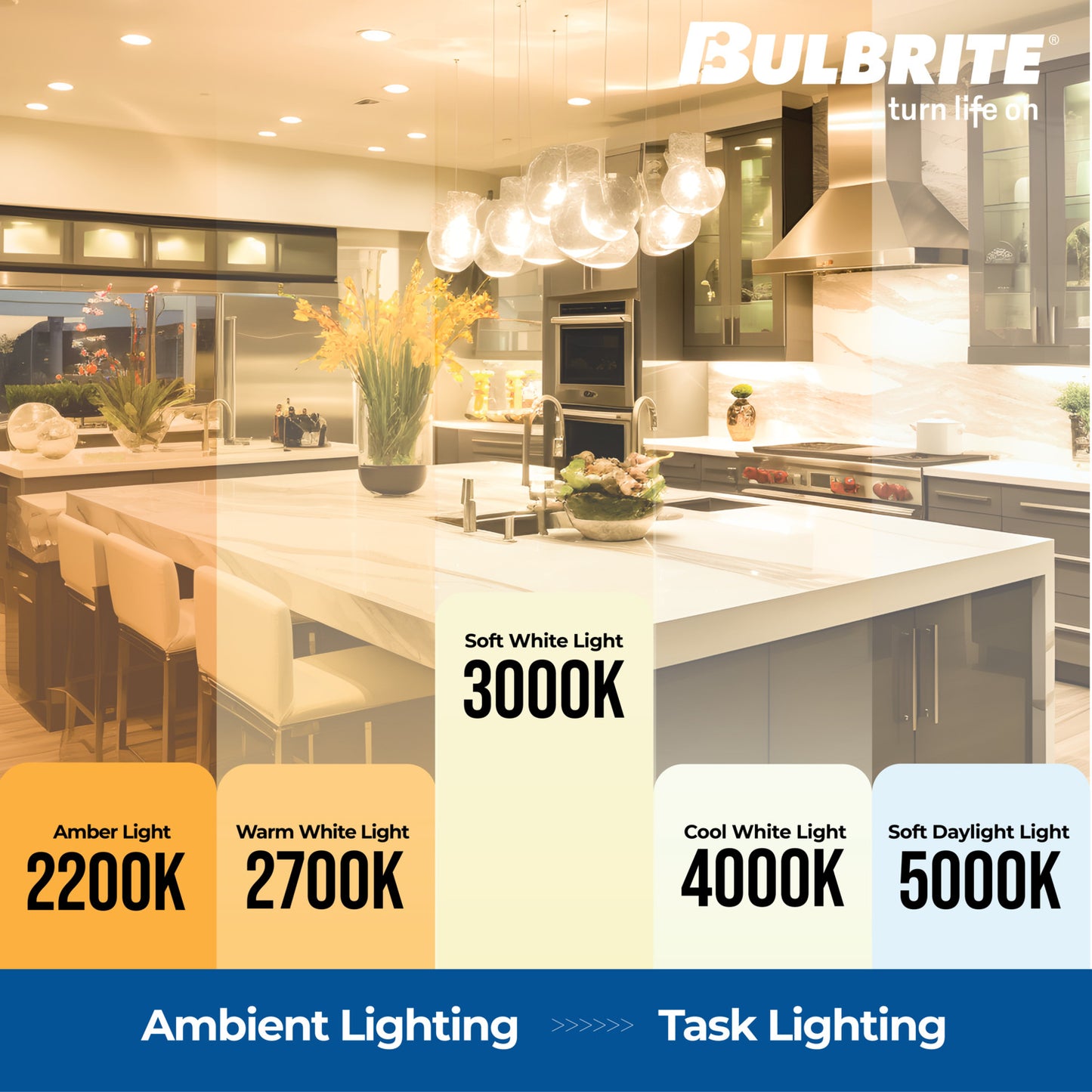 A-Type Non-Dimmable 774248