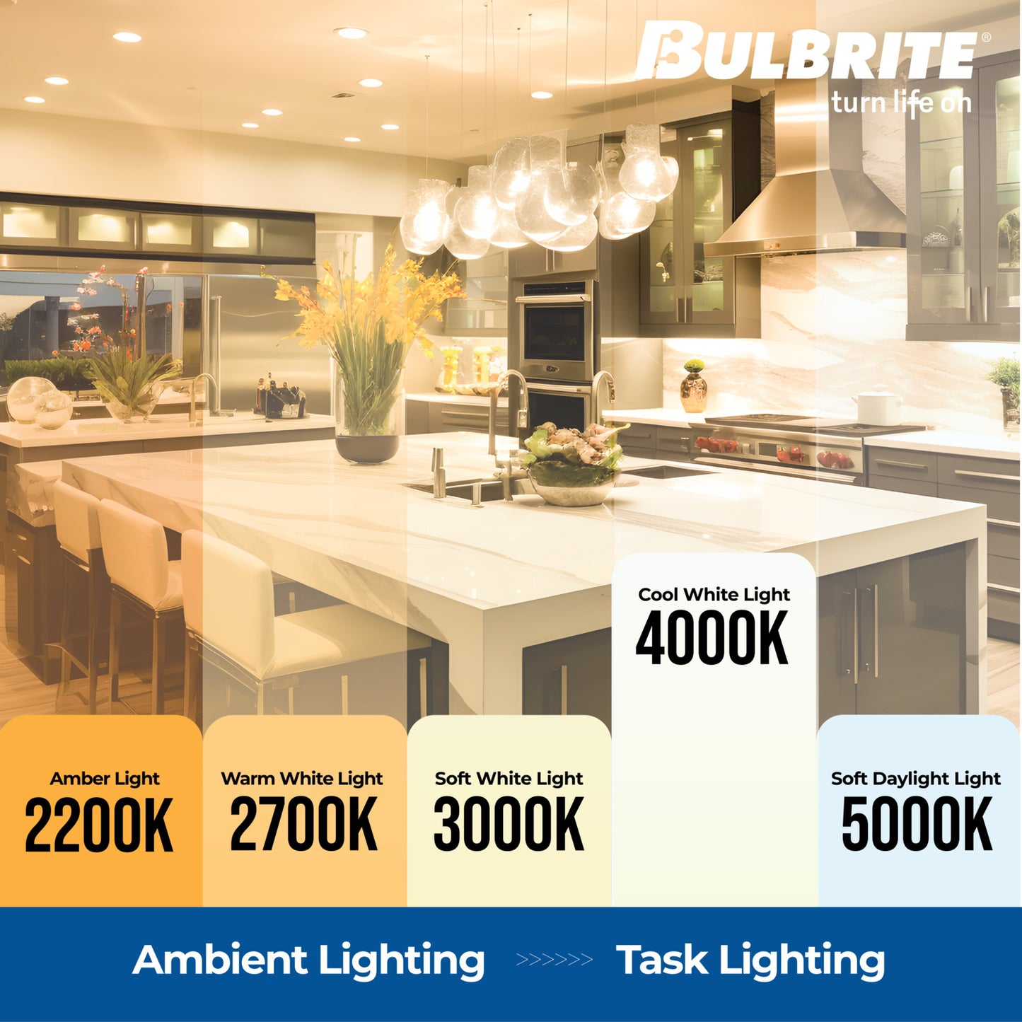 A-Type Dimmable 774255