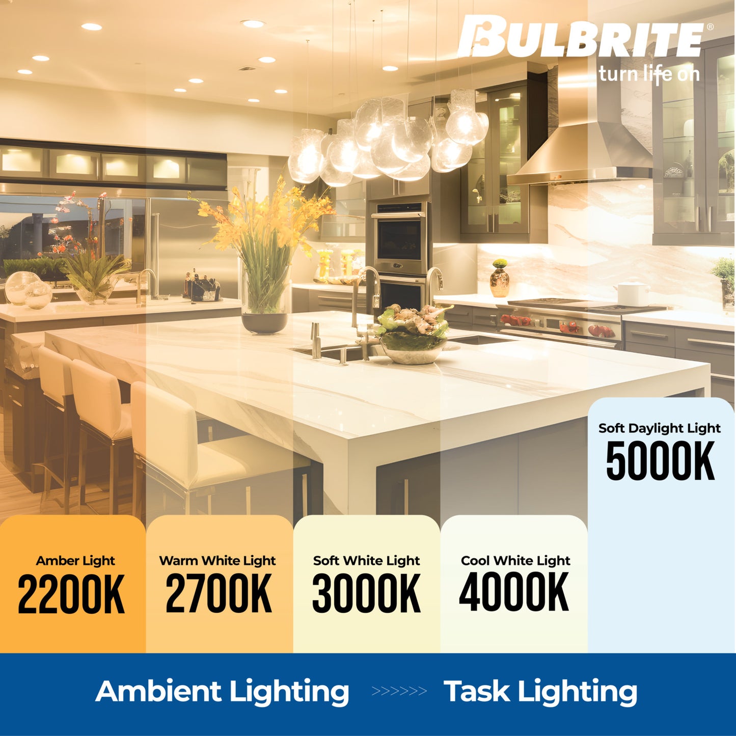 A-Type Non-Dimmable 774250