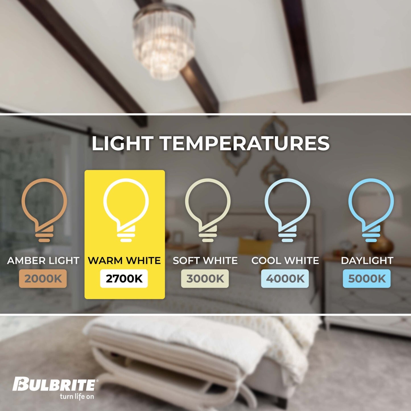 A-Type Dimmable 774262