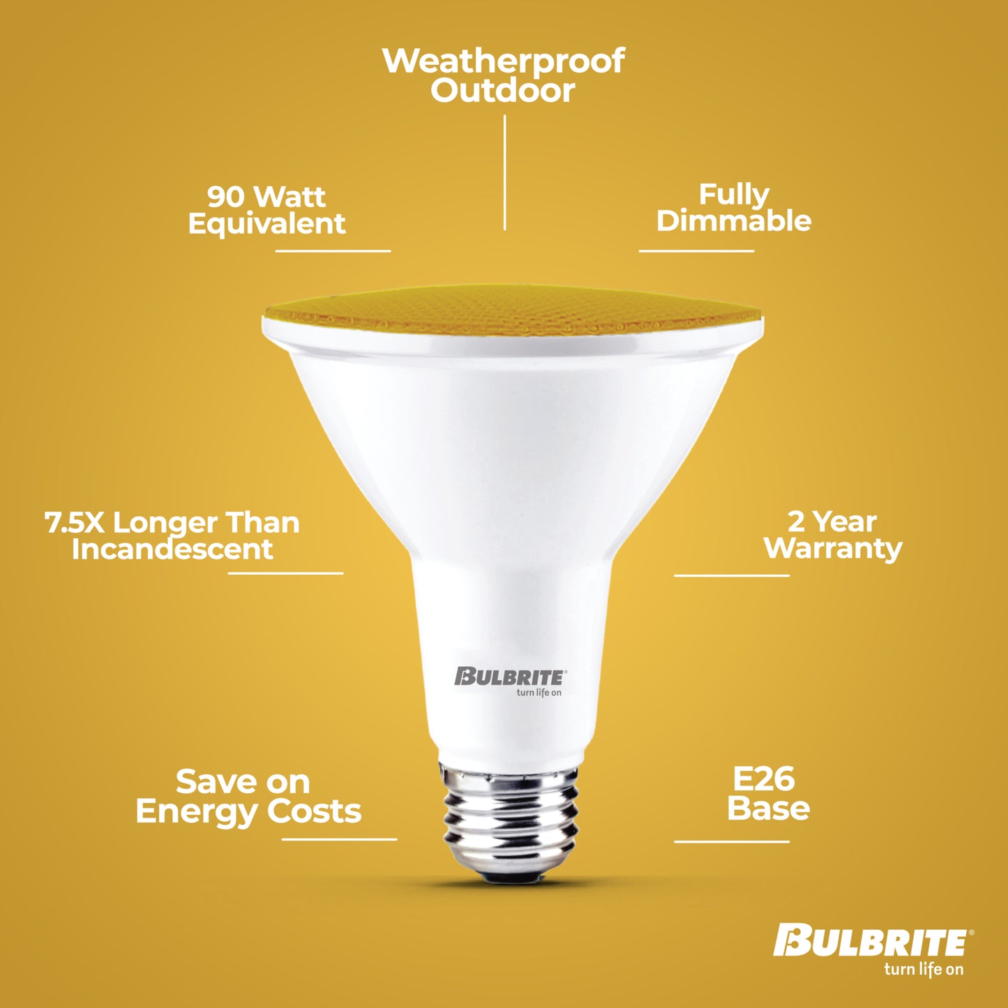 PARs Dimmable & Wet Rated 772502