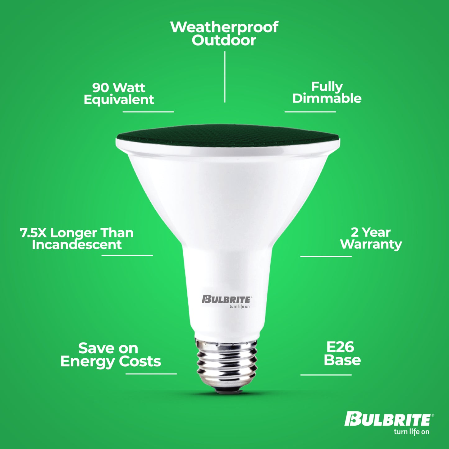 PARs Dimmable & Wet Rated 772503