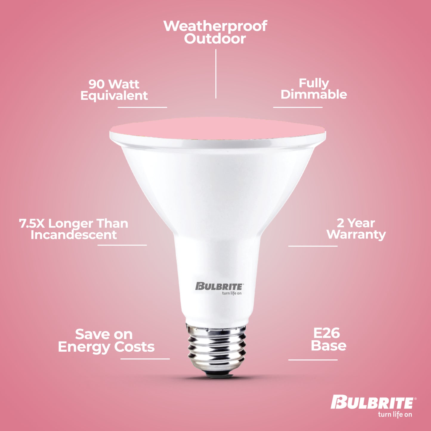 PARs Dimmable & Wet Rated 772505