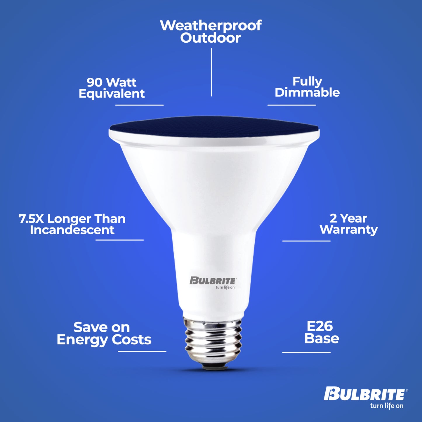 PARs Dimmable & Wet Rated 772504