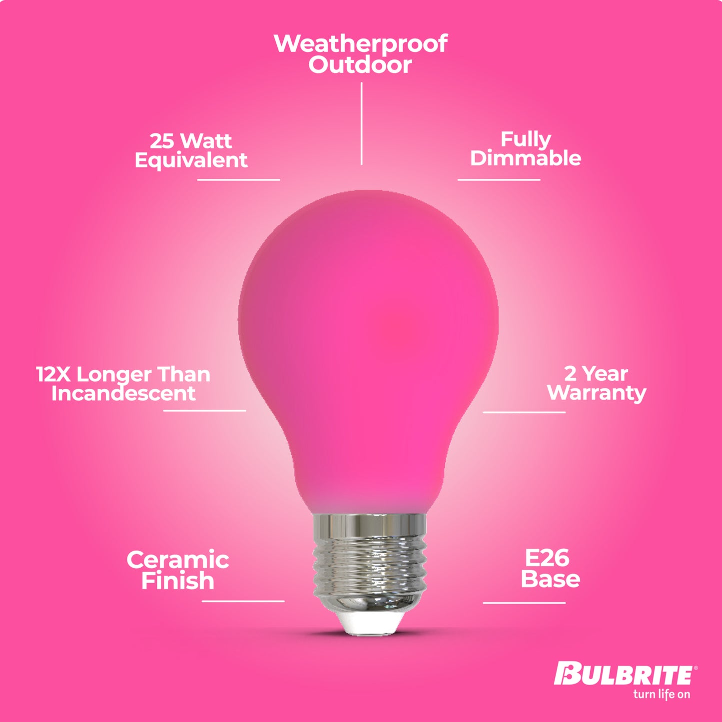 Filaments 776110