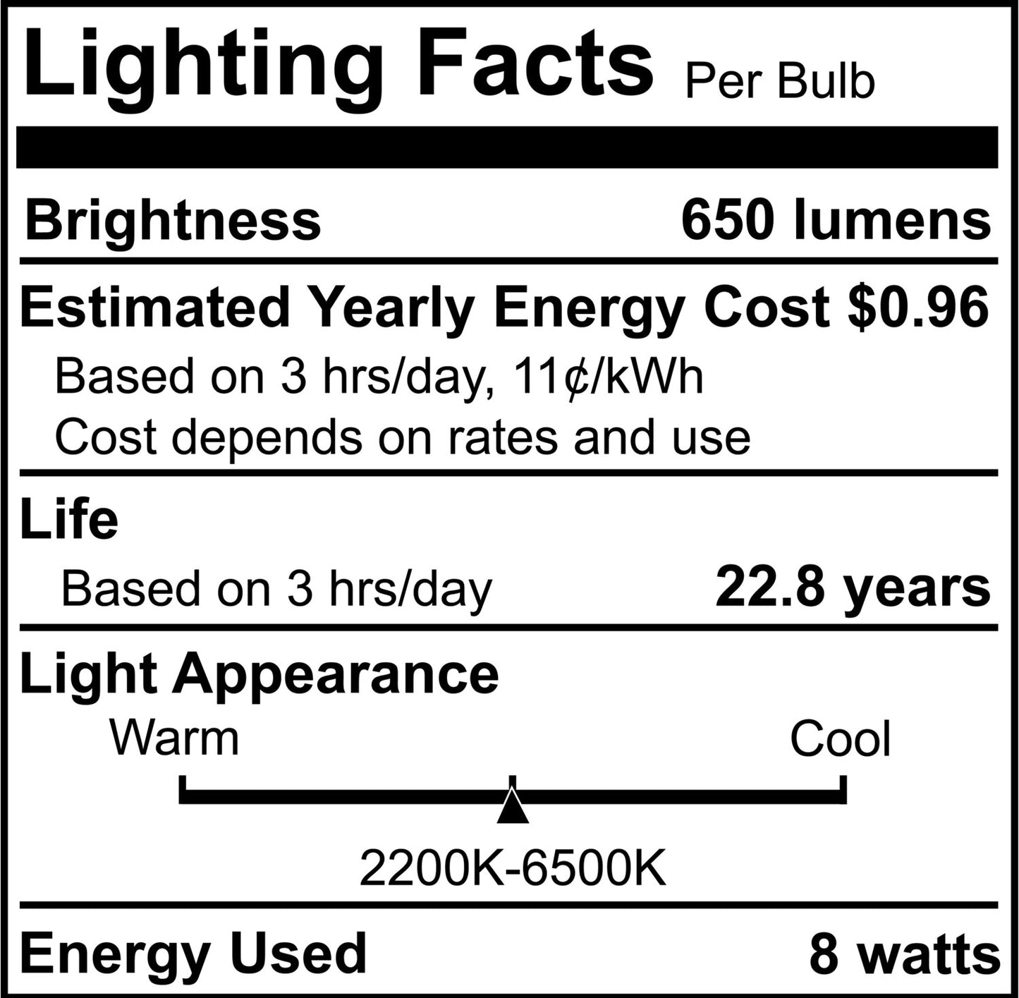 SMART LED Tunable White 196110