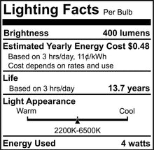 SMART LED Filaments Tunable White 292115