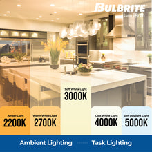 PARs Dimmable & Wet Rated 772756