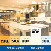 A-Type Non-Dimmable 774232
