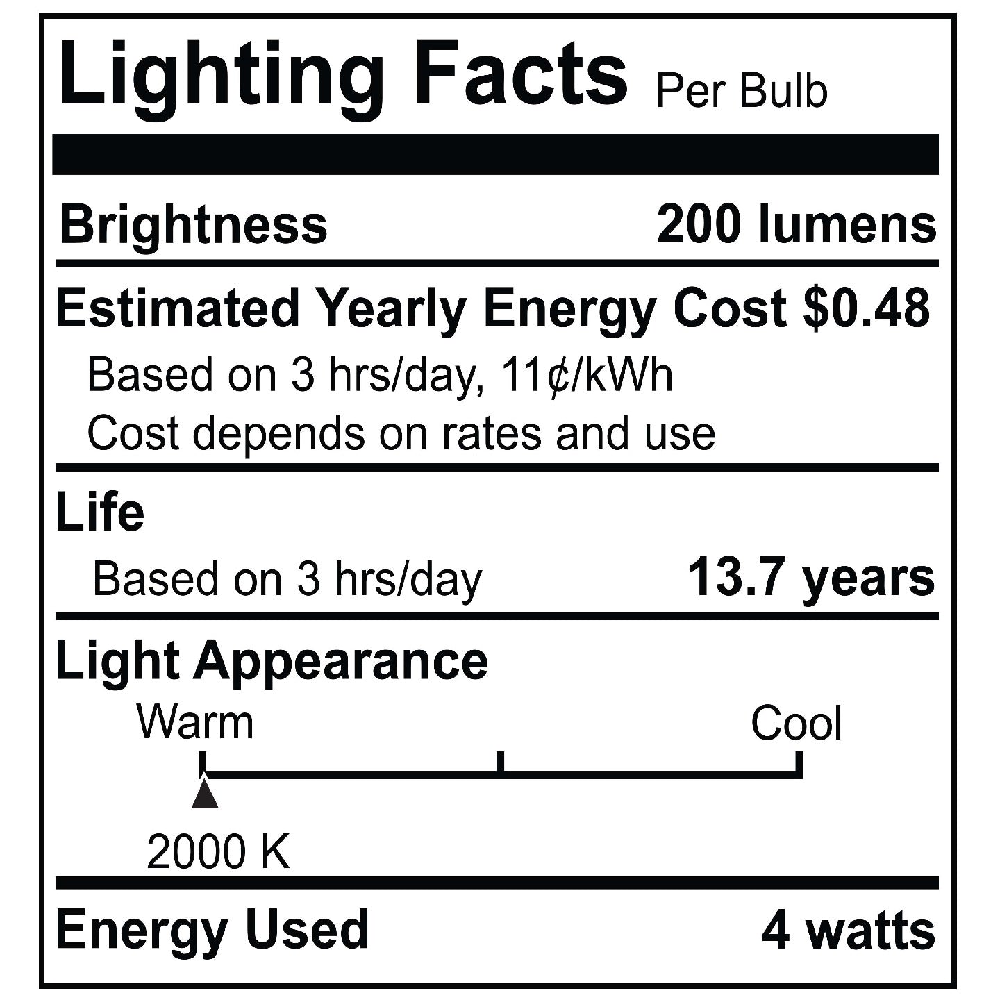 Pendants with LED Bulbs 810178