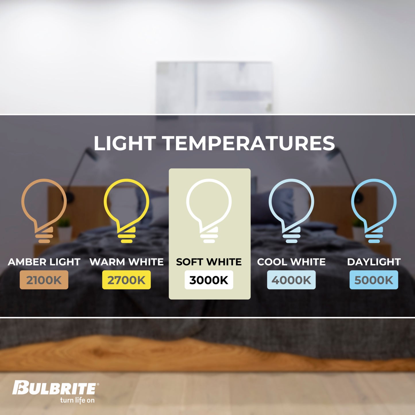 A-Type Dimmable 774267