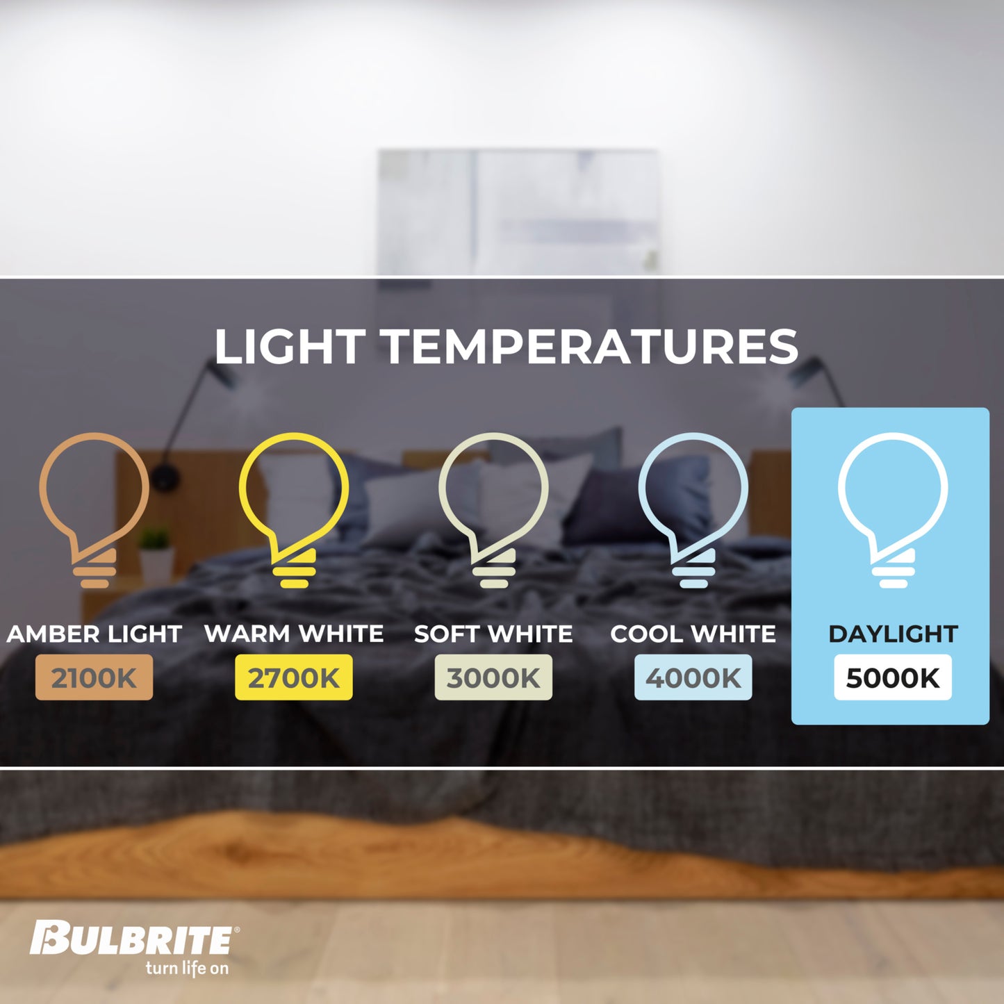 A-Type Dimmable 774265