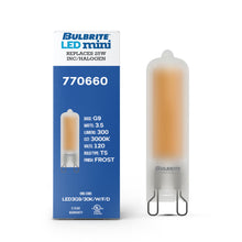 Specialty Minis 120V 770660