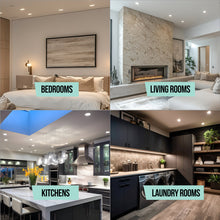 Recessed Downlights 773180